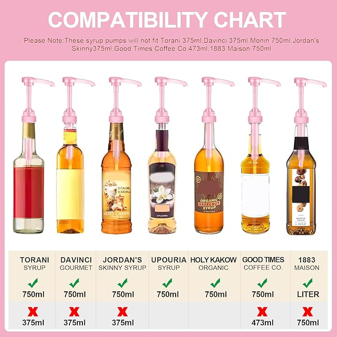 Pink Coffee Syrup Pump | Suitable for 25 oz/750 ml Torani, Jordan's Skinny, Davinci, and Monin 33.8 oz Plastic Bottles | Not Suitable for Monin Liter 750 ml | 6-Pack