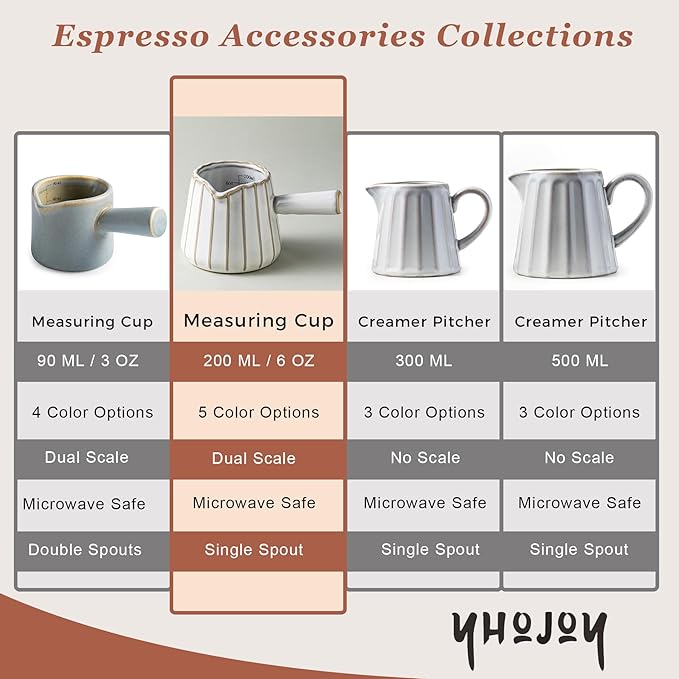 YHOJOY Ceramic Espresso Cups, Espresso Measuring Cup with Handle, Expresso Shots Cups with Scale, Espresso Accessories, 200ML /6 OZ, Cream White