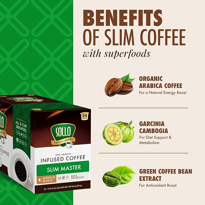 SOLLO Organic Slim Coffee Pods, Medium Roast, Low Acid, Diet-Support, Slim, Single Serve Pods, Compatible With 2.0 K-Cup Keurig Brewers, 24 K Cup