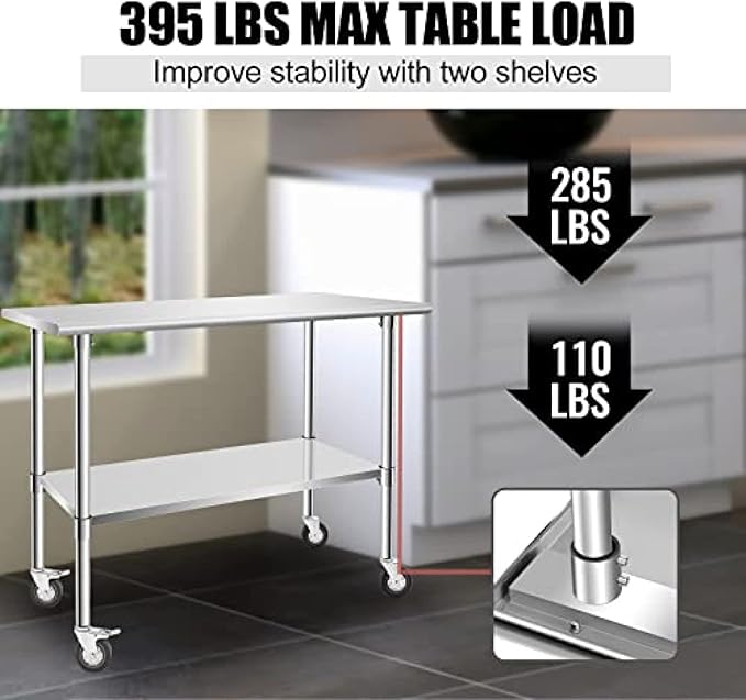 Stainless Steel Table - Metal Table Cart - Commercial Workbench with Caster Wheel - NSF Certified - for Restaurant, Warehouse, Home, Kitchen, Garage,36''x18''