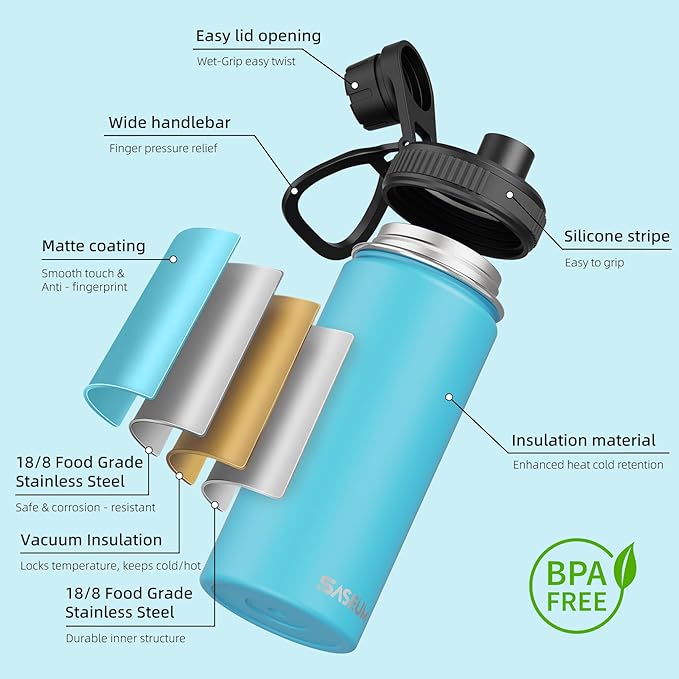 SASEUM Kids Sport Water Bottle 16oz Stainless Steel Double Wall Vacuum Thermal Mug with Leak Proof Spout Lids, Wide Mouth Metal Insulated Water Jug for Gym and Travel（Sky Blue）