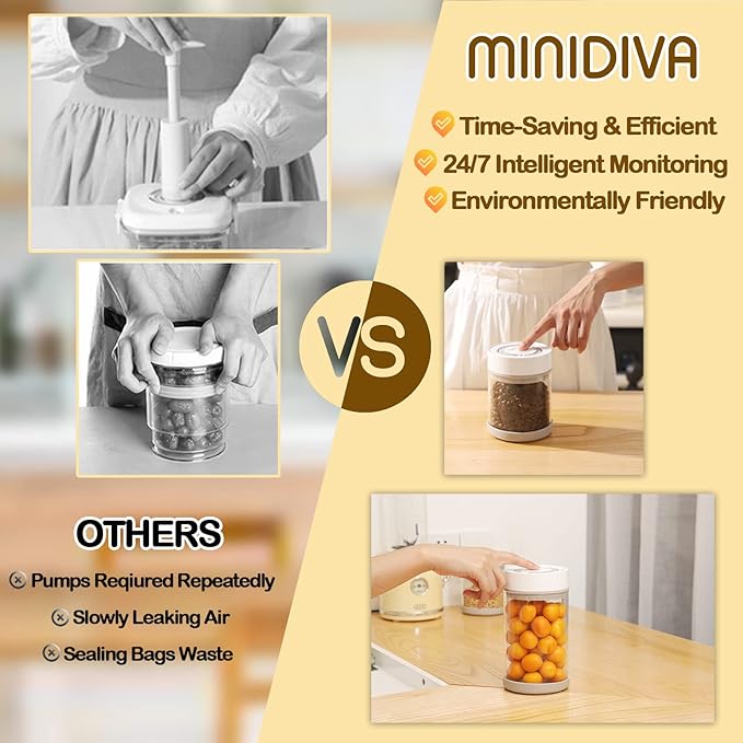 Minidiva Smart Vacuum Container, Automatic Electric Airtight Glass Jar for Food Coffee Storage Meal Prep (White-600ml)