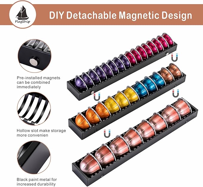 FlagShip Vertuo Pod Drawer Insert for Counter,Nespresso Pod Holder DIY Magnetic Connect Black Metal(3 Packs)