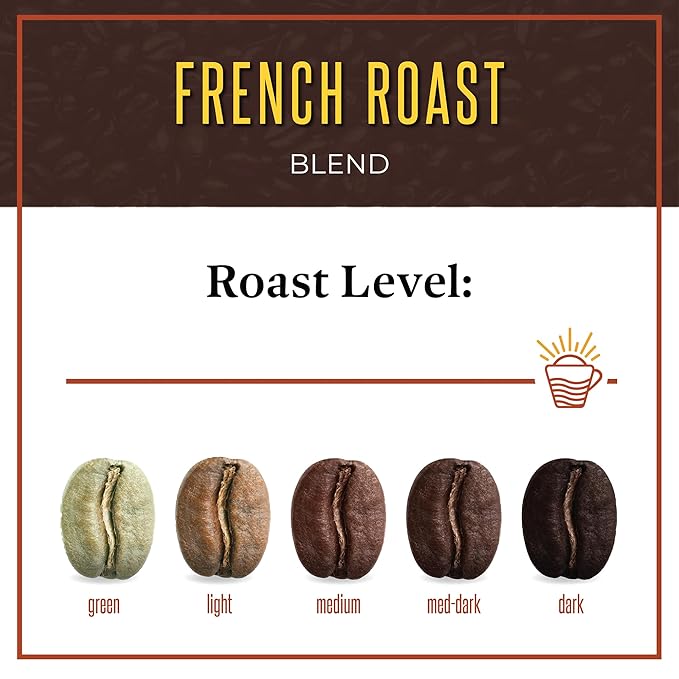 San Diego Coffee French Roast, Dark Roast, Ground Coffee, 16-Ounce Bags (Pack of 2) Café molido tostado