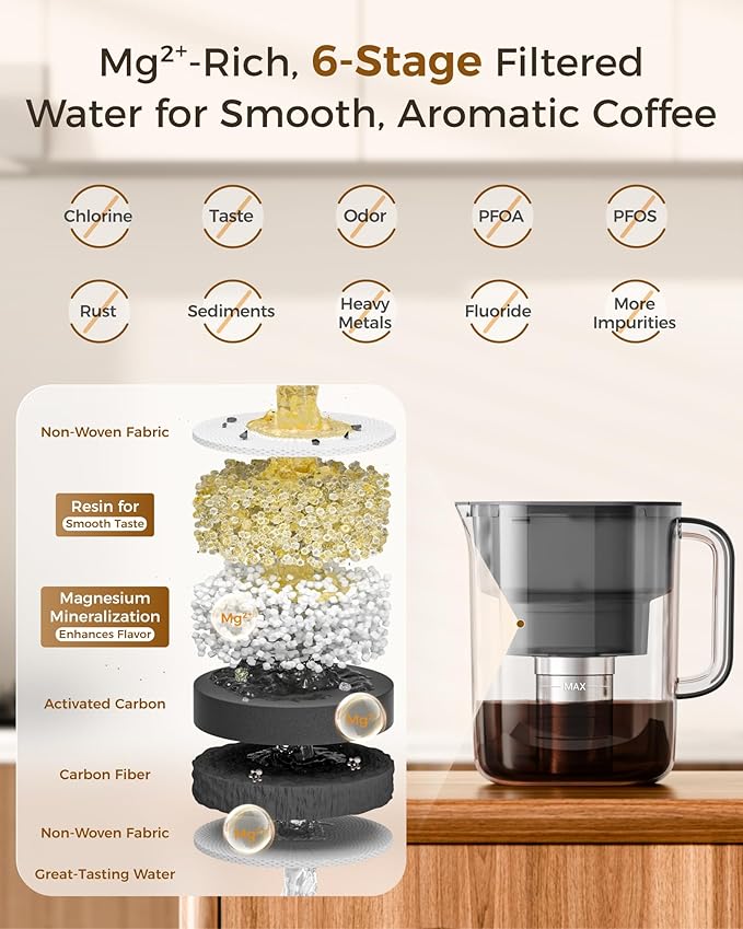 Waterdrop Cold Brew Coffee Maker with 1 Magnesium Water Filter, Well-Balanced Acidity, Unlocks Flavor and Aroma, BPA-Free, Precision Fine Mesh Filter for Iced Coffee, Tea, Lemonade, Black