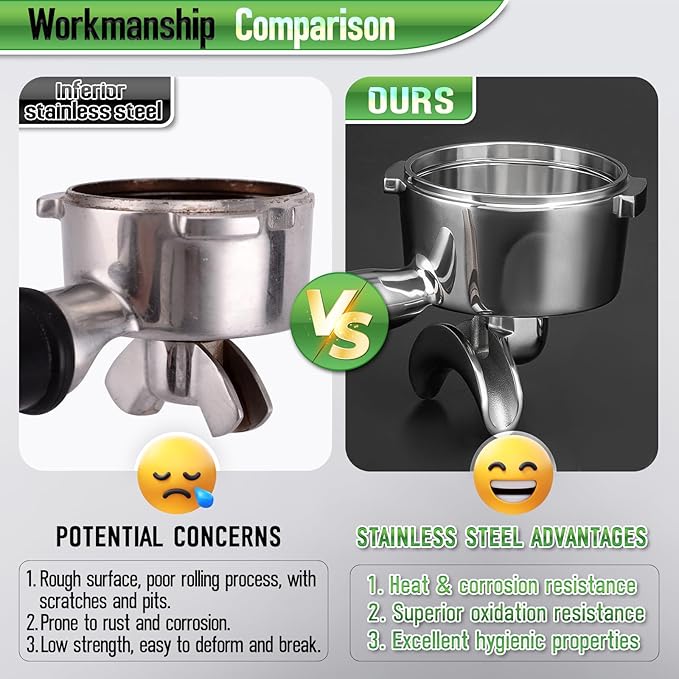 58mm Dual Spout Portafilter for Gaggia Baby Series & Classic (Pre-2015/Pro 2019+) | Not 2015-2018 | Rosewood Handle & Steel Basket