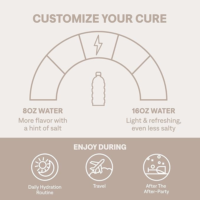 Cure Hydration | Plant-Based Electrolyte Drink Mix | No Added Sugar | FSA-HSA | Dehydration Relief Powder Made with Coconut Water | Non-GMO | Vegan | Pouch of 14 Packets - Lime