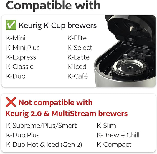 2-Pack 304 Stainless Steel Reusable K-Cup Pods Coffee Filters for Keurig K-Express, K-Elite, K-Duo, K-Mini, Mini Plus, Mini Mate, K-Classic, K-Select, K-Cafe & K-Iced Brewers