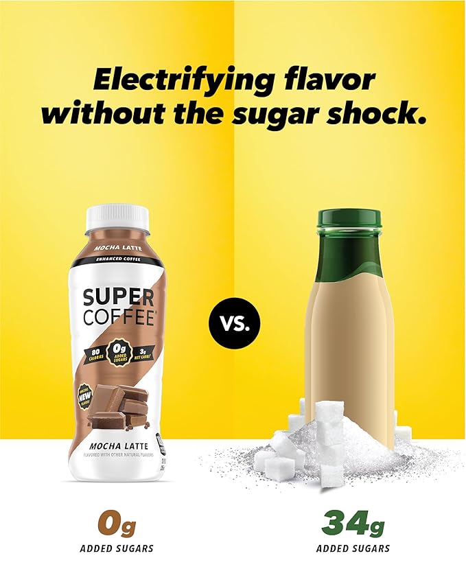 Super Coffee, Keto Protein Coffee (0g Added Sugar, 10g Protein, 70 Calories) 12 Fl Oz | Iced Smart Coffee Drinks - LactoseFree, SoyFree, GlutenFree (12 Fl Oz (Pack of 12), Core 3 Variety)