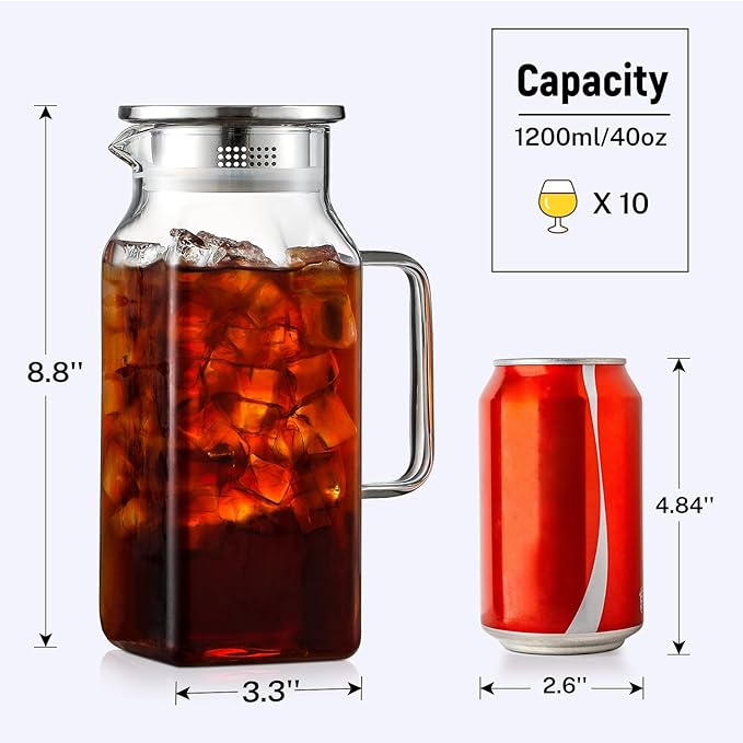 40 oz,1.2Liter Square Glass Pitcher with Lid and Spout, Breast Milk Pitcher with Handle for Fridge, Borosilicate Glass Carafe for Hot/Cold Drink, Small Jug for Iced Tea, Coffee,Water Storage Container