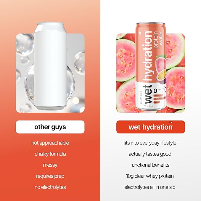 Wet Hydration | Functional Wellness Water, Non-Carbonated - Passion Guava (12 fl. oz. / 355ml Cans, Pack of 12) - Zero Calorie Hydration Drink with Electrolytes, Clear Whey Protein, BCAAs, Protein Water, No Sugar, No Artificial Ingredients