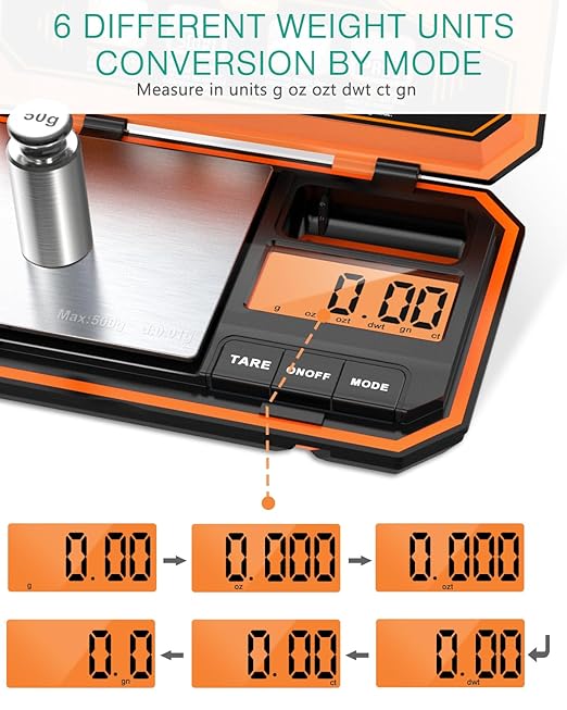 ORIA Digital Pocket Scale, 500g/0.01g High Precision Gram Scale with 50g Calibration Weight, Tare Function, 6 Units, Mini Portable Scale for Coin, Jewelry, Food, Coffee, Battery Included, Orange