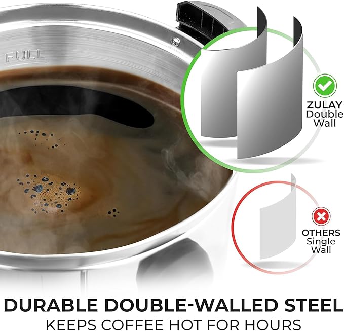 Zulay Kitchen Commercial Grade Coffee Maker Hot Water Urn