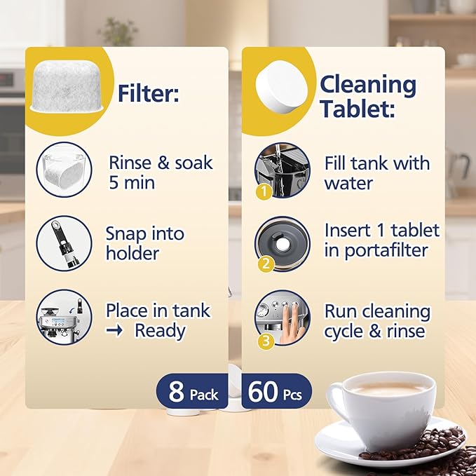 Cleaning Kit for Breville, 60 Cleaning Tablets and 8 Water Filters for Breville Espresso Machines - 2g Espresso Machine Tablets-16 Months Supply