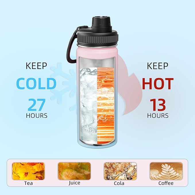 SASEUM Sport Water Bottle 18oz Stainless Steel Double Wall Vacuum Thermal Mug with Leak Proof Spout Lids, Wide Mouth Metal Insulated Water Jug for Gym and Travel（Blue Pink）