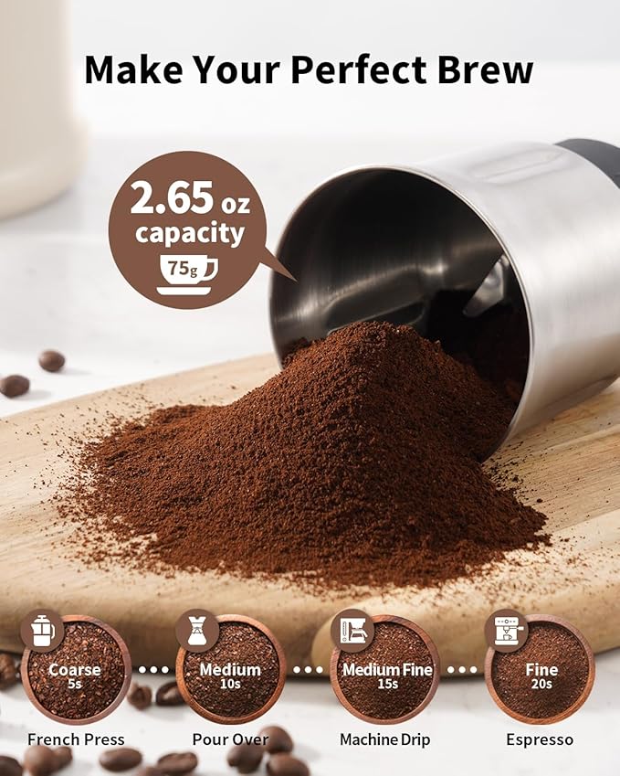 SHARDOR One Touch Coffee Grinder Electric, Spice, Herb, For Coffee Bean Spices and Seeds with 1 Removable Stainless Steel Bowl, Dry Grinder, White