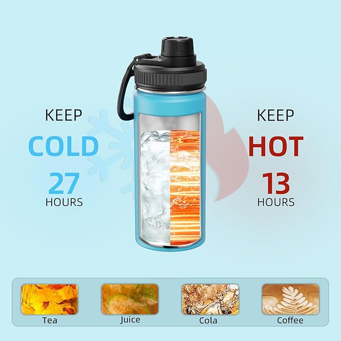 SASEUM Kids Sport Water Bottle 16oz Stainless Steel Double Wall Vacuum Thermal Mug with Leak Proof Spout Lids, Wide Mouth Metal Insulated Water Jug for Gym and Travel（Sky Blue）