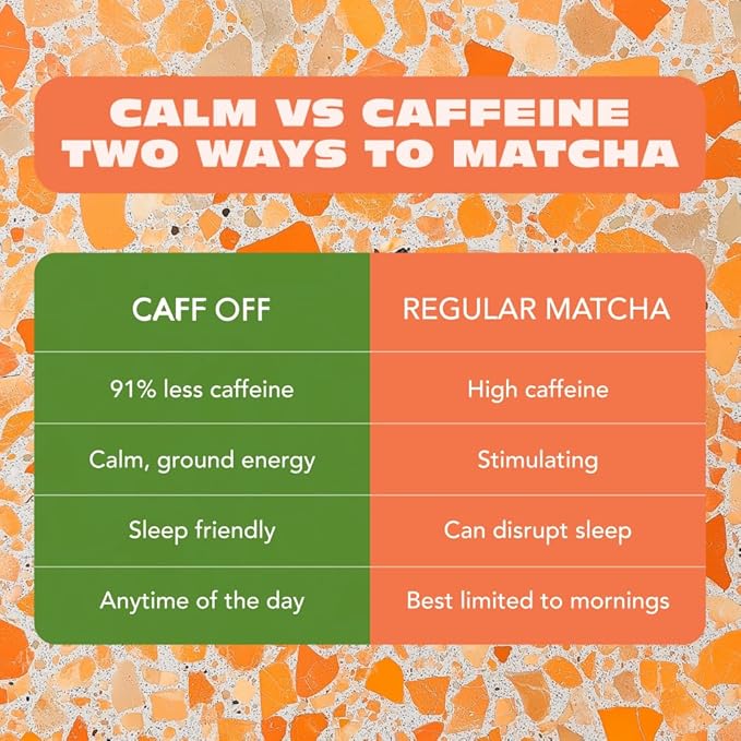Caff Off Decaf Matcha Green Tea Powder From Japan - 1.06 oz / 30 g - Culinary Grade - Naturally Decaffeinated Using No Chemicals - Tested For Heavy Metals & Pestacides - First Harvest & Shade Grown Caffeine Free Matcha Powder
