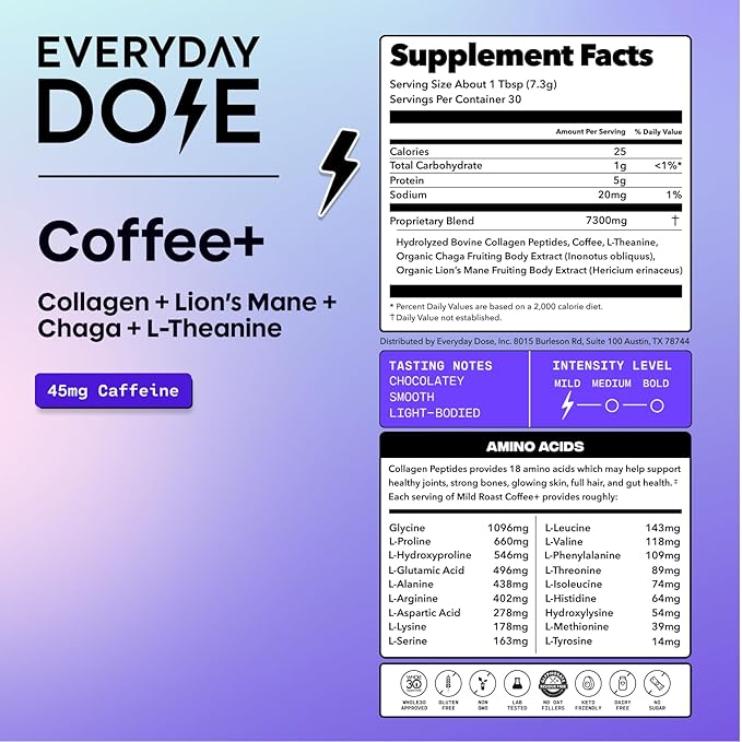 Everyday Dose Premium Adaptogenic Mushroom Coffee with Grass-Fed Collagen, Chaga, Lions Mane & L-Theanine for Better Focus, Energy, Digestion, Skin, and Immunity 30 Servings