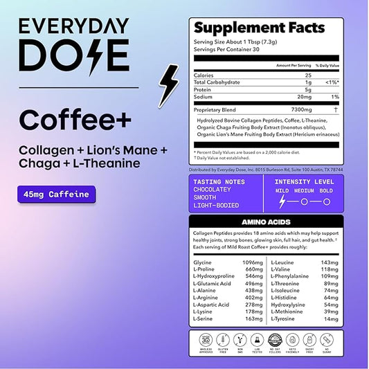 Everyday Dose Premium Adaptogenic Mushroom Coffee with Grass-Fed Collagen, Chaga, Lions Mane & L-Theanine for Better Focus, Energy, Digestion, Skin, and Immunity 30 Servings