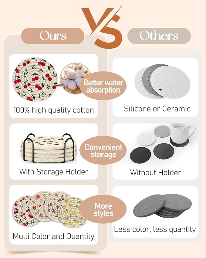 Drink Coasters Set of 4 - Cute Absorbent Cup Coasters for Drinks Coffee Table Office Home Desk Decor Soft Woven Cotton Cloth Braided Fabric Drinking Cup Mat with Holder Mushroom Cherry Fruit