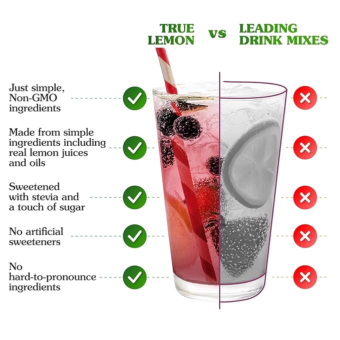 True Citrus True Lemon Wildberry Lemonade Water Enhancer Drink Mix - Low Calorie Water Flavoring - Powdered Drink Mixes & Flavorings - 10 Count (Pack of 12)