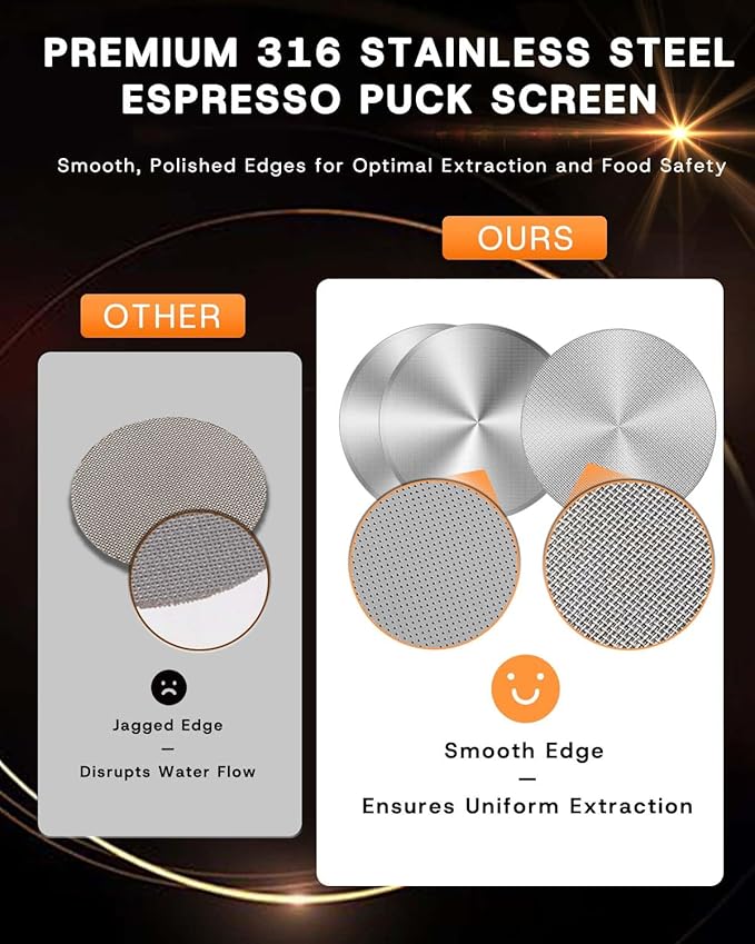 3 Pack 53.3mm Espresso Puck Screen Set – 1.7mm Thick 150μm & 0.2mm Ultra-Thin with Cleaning Blind Disk, Compatible with 54mm Espresso Portafilters (Breville Bambino, Breville Barista), Signature Set