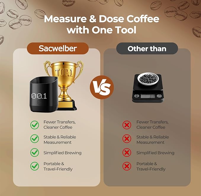 Subscale Digital Dosing Cup with LED Display - Sleek & 1g/0.1oz Precise Scale - Dosing & Brewing Accessories,USB-C Charging,Waterproof, Measures Coffee Grounds for Espresso - Baking/Coffee Lover Gifts