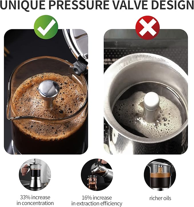 SIXAQUAE Moka Induction Stovetop Espresso Maker With Pressure valve,Crystal Glass-top & Stainless Steel Esprosso Moka Pot,240ml Classic Italian Coffee Maker