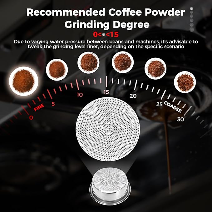 IKAPE 54mm Espresso Filter Basket, 16-18g High Precision Extraction Portafilter Basket, Compatible with 54mm Breville/Sage Espresso Machine(Matrices)