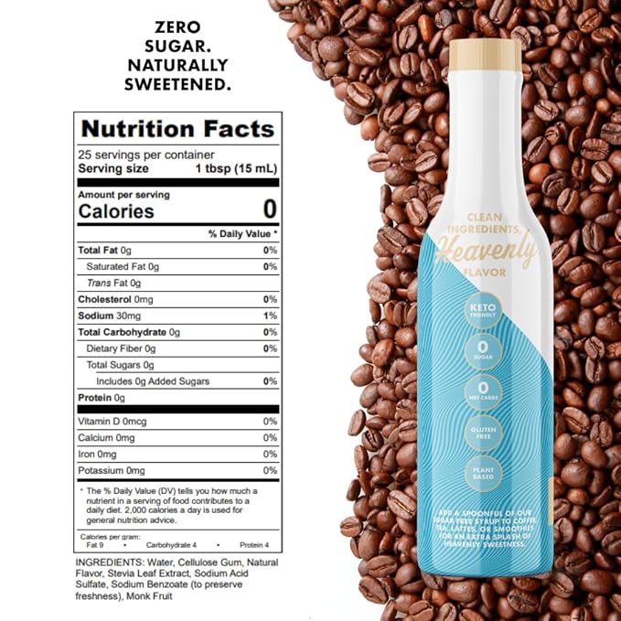 Sugar Free White Chocolate Sinless Syrup - Stevia Based, No Sugar Alcohols or Sucralose, No Artificial Sweeteners, Natural Ingredients, Coffee Tea Cocoa Dessert, Keto Friendly, 1 Pack
