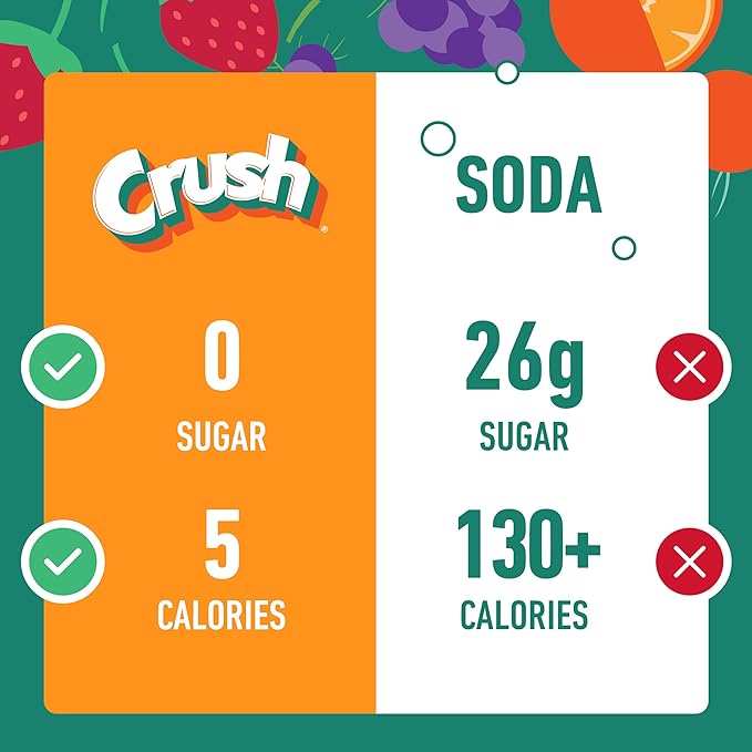 Crush- Powder Drink Mix - Sugar Free & Delicious (Cherry, 72 Sticks)