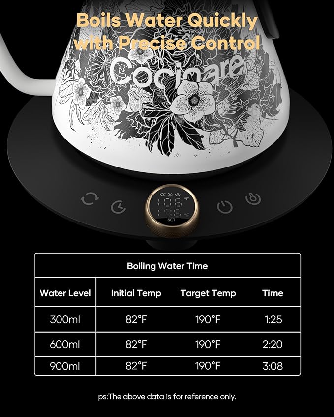 Cocinare Artisan Collection Blossom Gooseneck Electric Kettle, ±1℉ Precise Temperature Control for Pour-Over Coffee & Tea, Quick Heating 1500W, Stainless Steel Interior, 0.9L