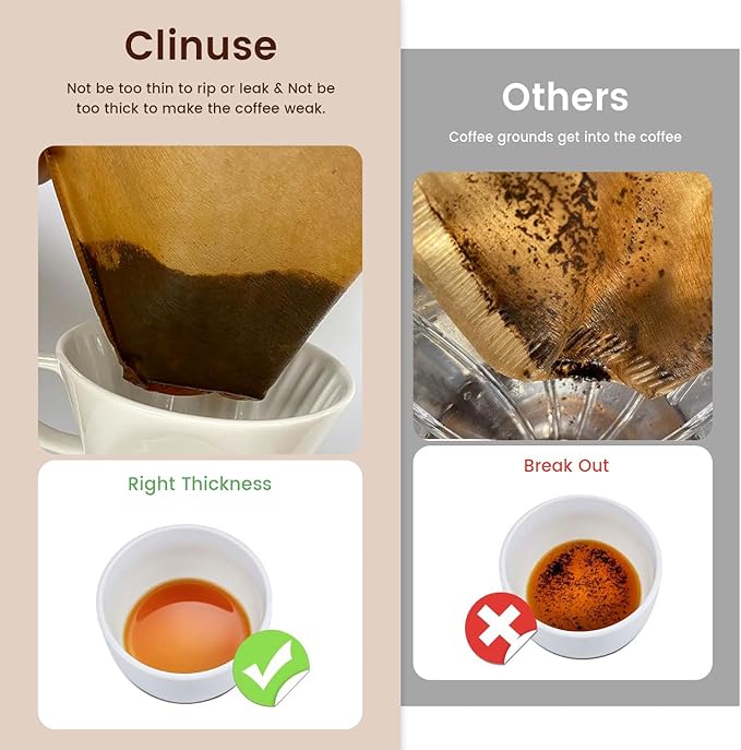 160 Count Cone Coffee Filters #4, Clinuse Unbleached Size 04 Coffee Filters 8-12 Cup, Disposable Natural Paper Filters, No.4 Cone Filters for Ninja, Cuisinart, Pour Over and Drip Coffee Maker