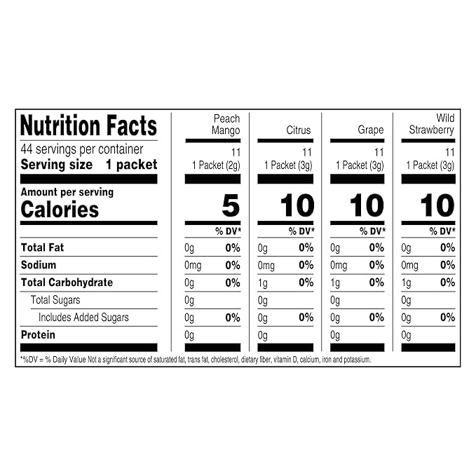 Crystal Light Energizing Variety Pack, 44 ct On-the-Go Packets