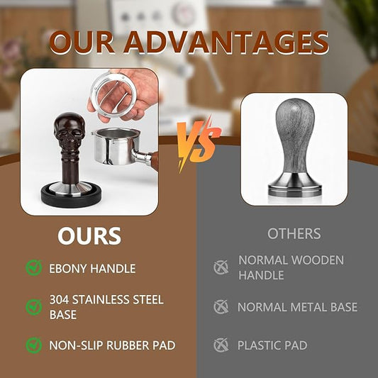 53.3mm Espresso Tamper for 54mm Portafilters, Coffee Hand Tamper with Weighted 304 Stainless Steel Flat Base & Ebony Wood Skull Handle, Espresso Tool for Home Baristas