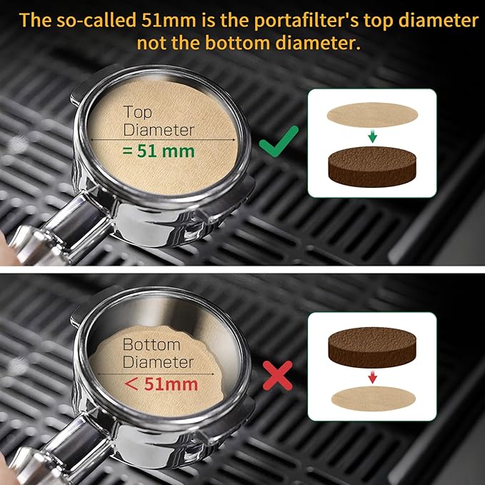 600pcs Espresso Filter Paper for CASABREWS Espresso Machine, Portafilter Filter Disposable Puck Screen for De'Longhi Stilosa Manual 51mm Portafilter Filter Basket, 51mm