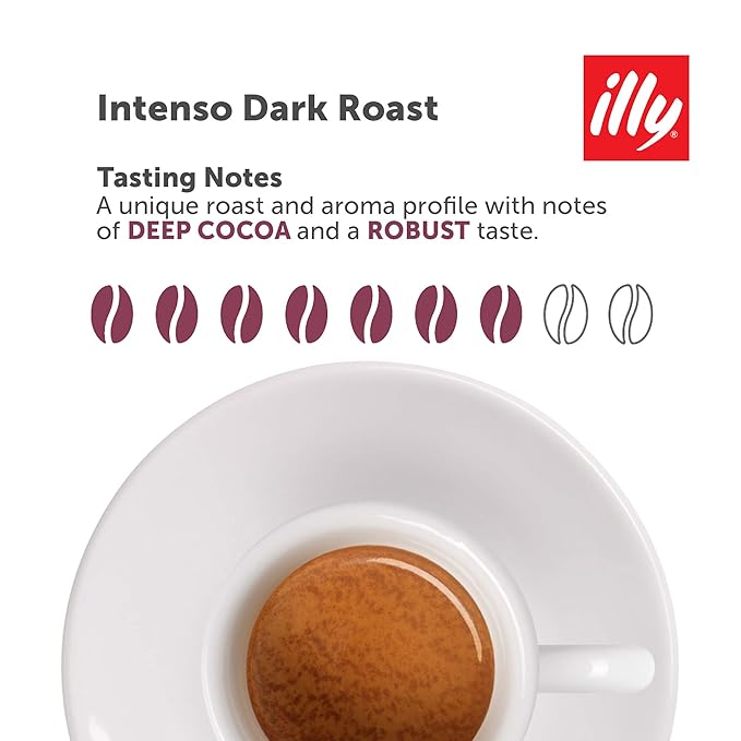 illy Ground Moka Coffee, Intenso Dark Roast, 100% Arabica, Premium Italian Coffee, Pre-Ground for Moka Pot or Stovetop Brewing, 8.8oz, 6 Pack