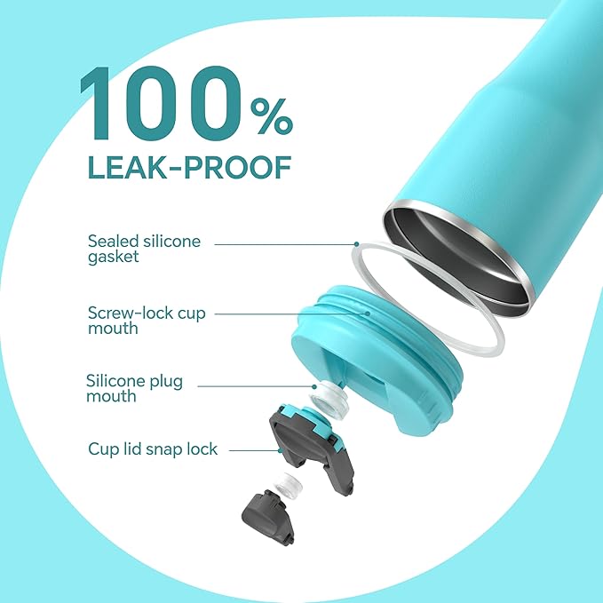 Ideus Insulated Tumbler with Lid and Straw 18 oz, Stainless Steel Double-Wall Vacuum Leak-Proof Travel Coffee Mug, Cup Holder Friendly, Sky Blue