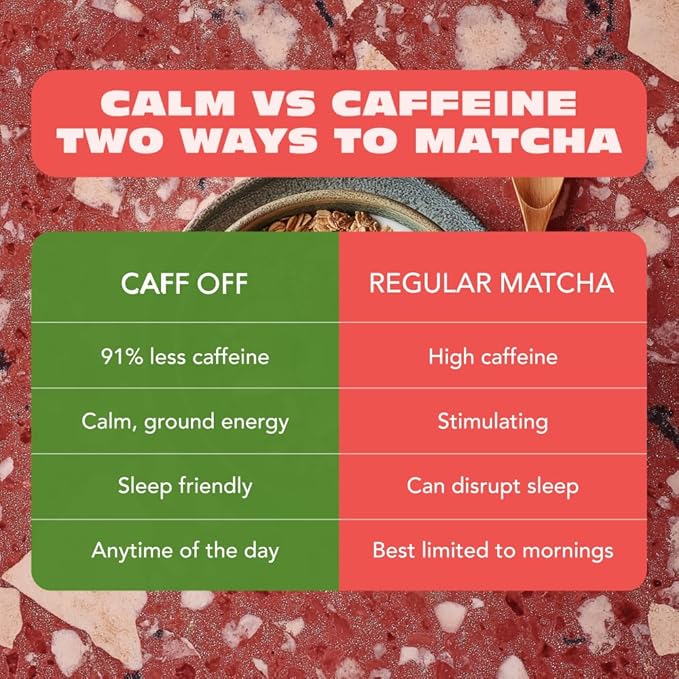 Caff Off Decaf Apple Matcha Green Tea Powder From Japan – 1.06 oz / 30 g – Ceremonial Grade & Sugar-Free – No Fillers or Milk Powders – Naturally Decaffeinated Without Chemicals – Tested for Heavy Metals – First Harvest, Shade-Grown & Caffeine-Free Mat...