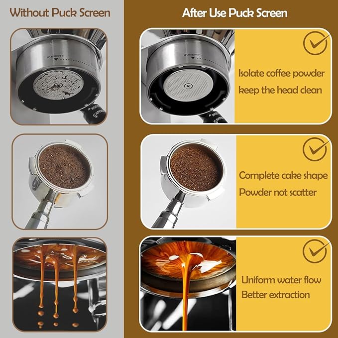 Puck Screen 58.5mm Reusable Puck Screen for Espresso Portafilter, 1.7mm Thickness 150μm 316 Stainless Steel Screen Filter Basket Compatible with Espresso Machine