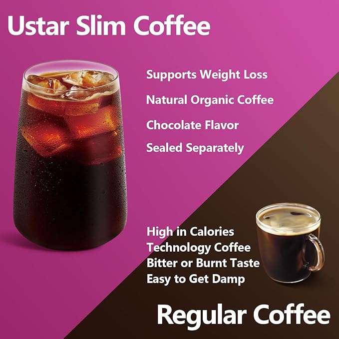 Skinny Coffee Green Coffee Bean Extract Powder | USTAR Slim Coffee with 12 Natural Health Blends Gluten-Free Instant Coffee for Energy & Metabolism, 360g (36 Sticks)