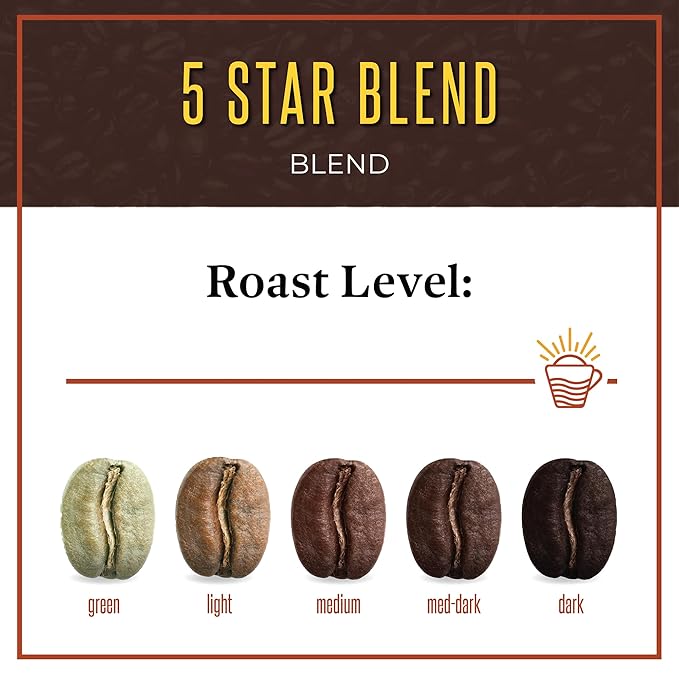 San Diego Coffee 5 Star Blend, Dark Roast, Ground Coffee, 16-Ounce Bags (Pack of 2) Café molido tostado