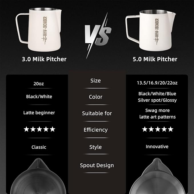 MHW-3BOMBER Espresso Steaming Pitcher Milk Frothing Pitcher Stainless Steel Milk Coffee Cappuccino Latte Art Barista Cup (5.0 Matte Black, 13.5oz/400ml), P5031B