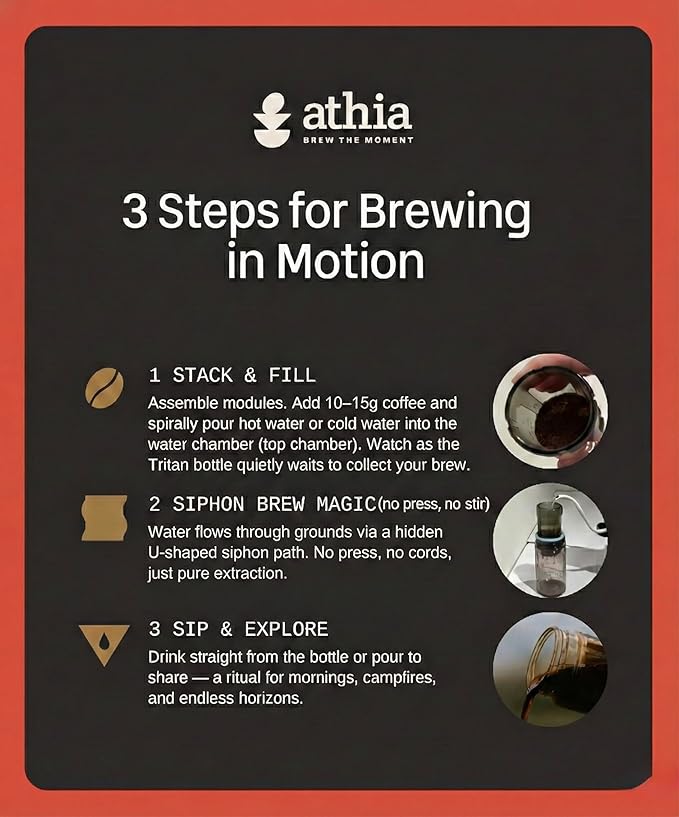 ATHIA Portable Siphon Coffee Maker for Travel & Camping - 4-in-1 Manual Brewer for Hot & Cold Brew, Siphon-Inspired System, 13.5oz/400ml Tritan Bottle, Reusable Filter, 6.35oz/180g Lightweight