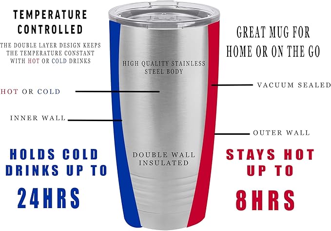 Rogue River Tactical USA Flag Veteran 20 Oz. Travel Tumbler Mug Cup w/Lid Vacuum Insulated Hot or Cold Military Vet Gift (Green)
