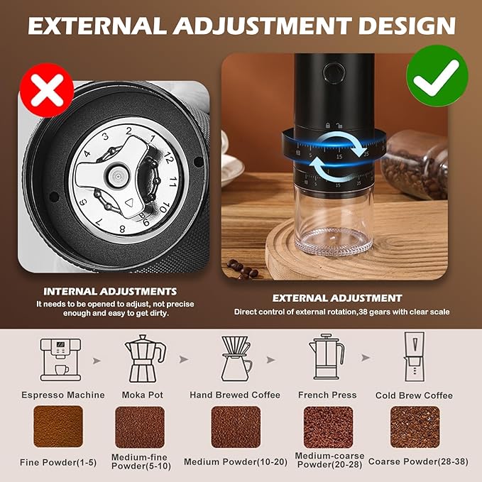 ShunChengFa Portable Electric Coffee Grinder with 38 Adjustable Grind Settings, 1500mAh Rechargeable Battery, Portable Coffee Grinder,For Home, Office & Travel Use etc