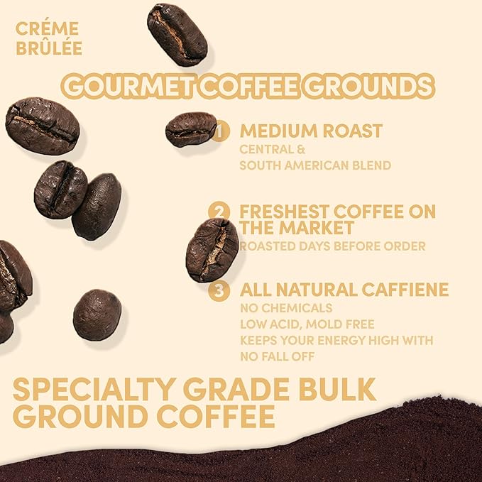 Sarasota Coffee Ground Creme Brulee | Medium Roast Gourmet Flavored Coffee Grounds | Low Acid, Mold Free, Specialty Grade Flavored Bulk Ground | 5lb (80 oz)