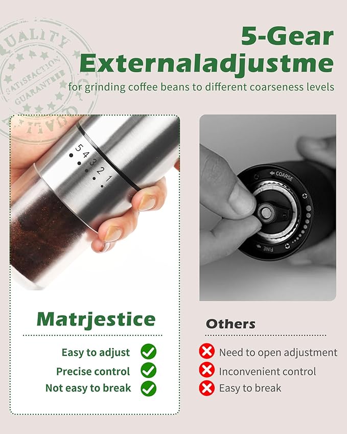 Stainless steel Burr Manual Coffee Grinder for Drip,French Press,5 Adjustable Settings,Hand Coffee Grinder,For Home Use and Camping,Coffee Bean Grinders With Hand Crank (Stainless steel Burr-Slivery)