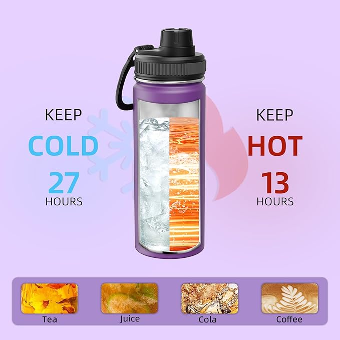 SASEUM Sport Water Bottle 18oz Stainless Steel Double Wall Vacuum Thermal Mug with Leak Proof Spout Lids, Wide Mouth Metal Insulated Water Jug for Gym and Travel（Purple）